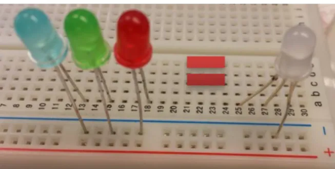 Fig. 8: LEDs in different colors and a RGB-LED 