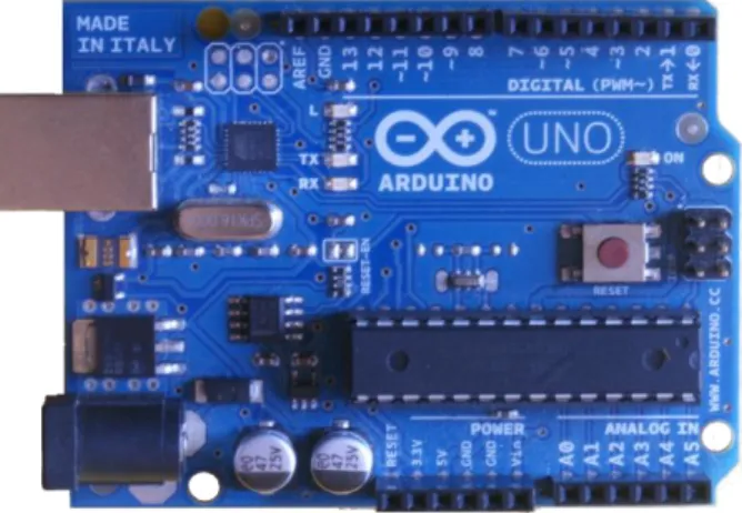 Abbildung 1: Der Arduino