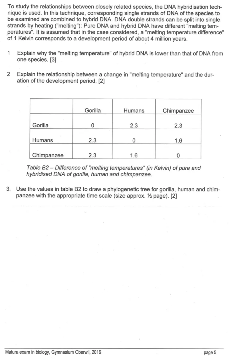 Table B2 -  Difference of  &#34;melting temperatures&#34; (in Kelvin) of  pure and  hybridised DNA of  gorilla, human and chimpanzee