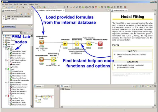 Abbildung 4: Screenshot der PMM-Lab Software 