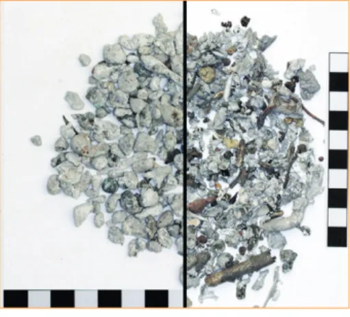 Figure 6:   Metal content of ferrous / non- non-ferrous metals / stainless steel in  bottom ashes
