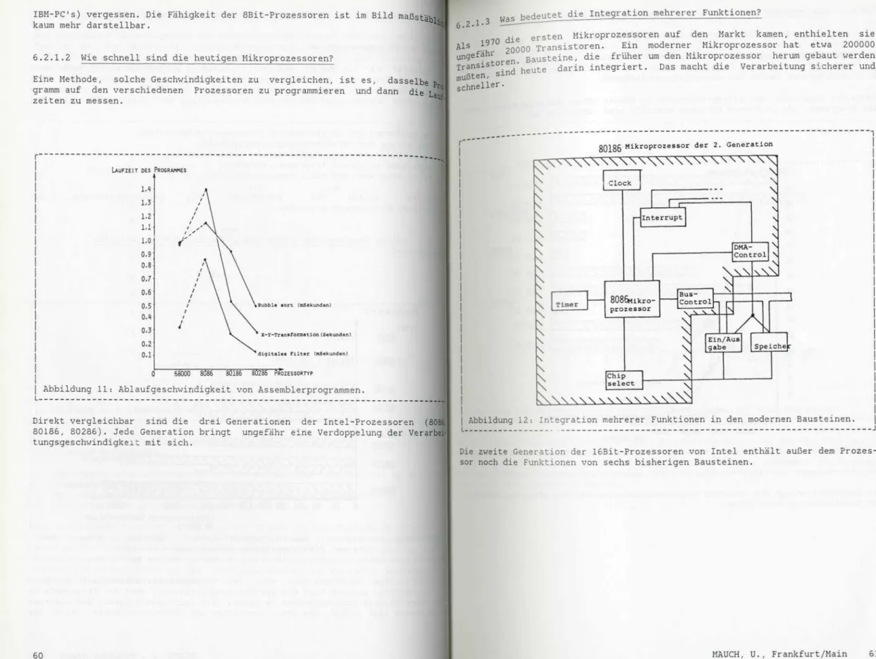 Abbildung 11: Ablaufgeschwindigkeit von Assemblerprogrammen.