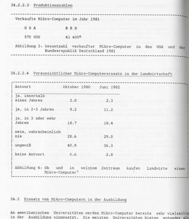 Abbildung 3: Gesamtzahl verkaufter Mikro-Computer in den USA und der Bundesrepublik Deutschland 1981