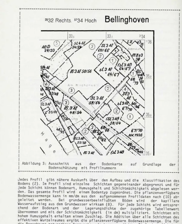 Abbildung 3: Ausschnitt aus der Bodenkarte Bodenschätzung mit Profi lnummern