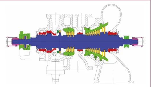 Figure 2:  MHI 5EH-6BD (103JT) steam turbine after revamp by GE (former Alstom)
