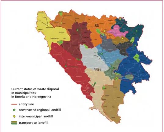 Figure 2:   Current status of waste disposal in each region in Bosnia and Herzegovina