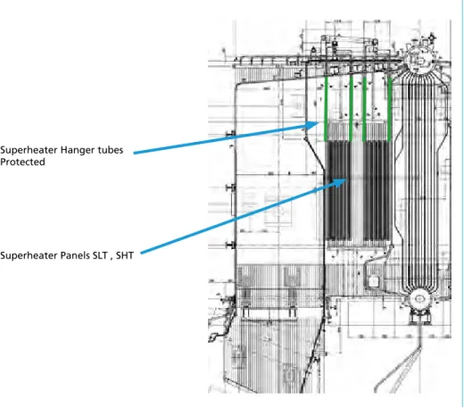 Figure 15:   Stoke-on-Trent boiler – superheater panels and intended ceramic coated hanger tubesSuperheater Hanger tubes