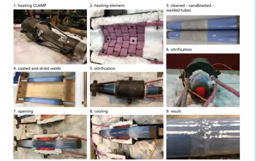 Figure 8:   Weld treatment – on site coating and vitrification of welded joints and eventual defectsIt has been developed some ancillary  pro-cesses that are building up a full-coated solution for existing and new boilers such the ones described below.
