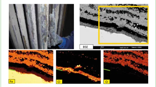 Figure 2:  High temperature chlorine corrosion on a superheater tube. With the scanning electron  microscope, the structure of the fouling can be studied: directly on the tube surface, a  layer of iron chloride is formed followed by iron oxides