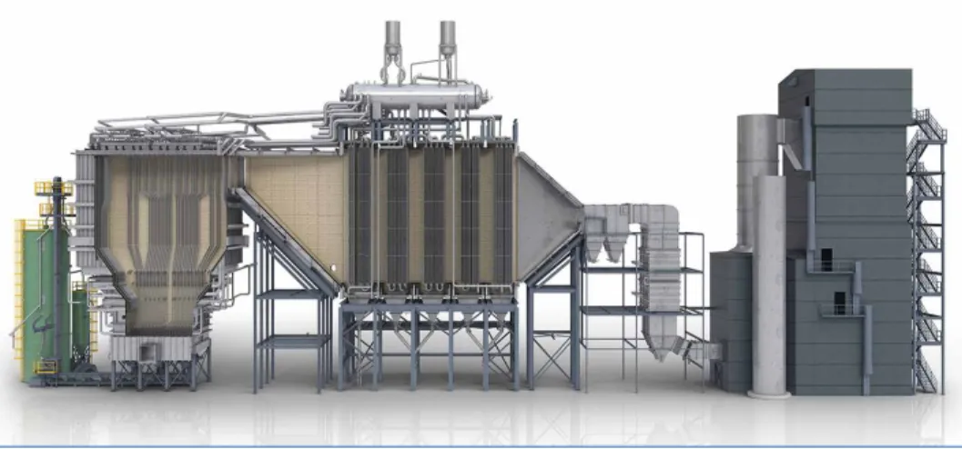 Figure 2:  Simplified cutaway model of typical ASGC WtE plant arrangement 