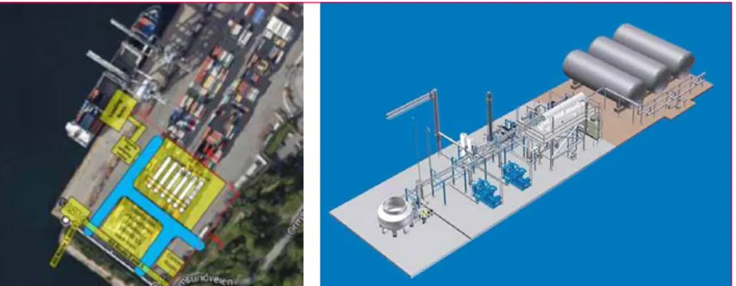 Figure 3:  View of possible location at Ormsund Quay with intermediate (left) and typical small- small-scale CO 2  storage facility (right)
