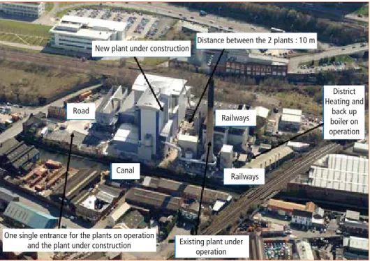 Figure 1:  Specific constraints for the extension of Sheffield EfW plant in UK