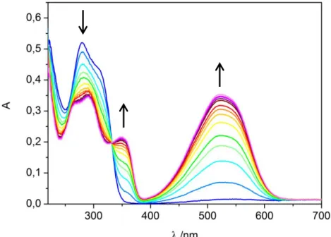 Figure  5.  UV/Vis  absorption  spectra  evolution  of  compound  6  upon  irradiation  with  312 nm  light