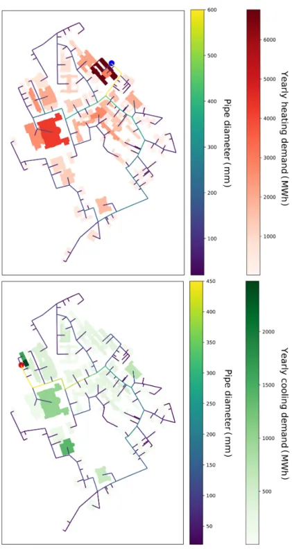 Figure 10. District heating (top) and cooling (bottom) network layouts produced for the deterministic occupancy model along with the cooling loads for each building in the area