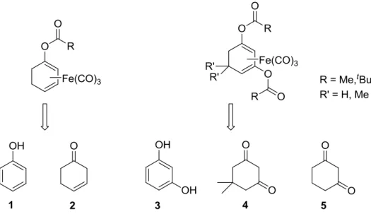 Figure 17. Structures of possible decomposition products (1-5) of mono- or diesters of acyloxydiene-Fe(CO) 3