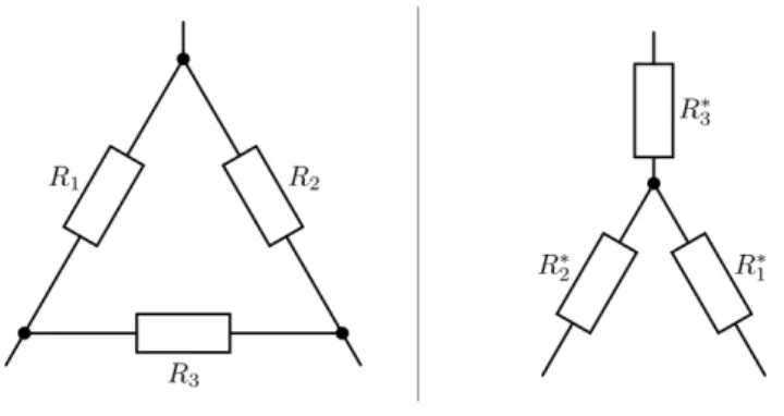 Abb. 73: Symbolhafte Darstellung einer Dreieck- und einer zugehörigen Stern-Schaltung.