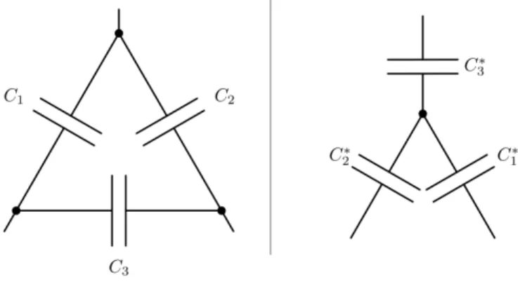 Abb. 75: Symbolhafte Darstellung einer Dreieck- und einer zugehörigen Stern-Schaltung mit Kondensatoren.