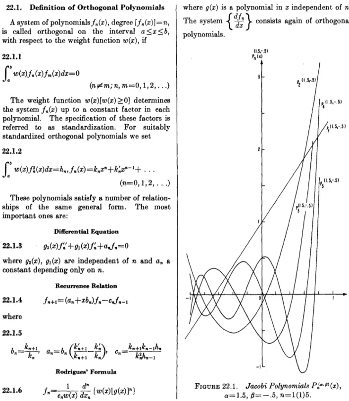 FIGURE  22.1.  Jacobi  Polynomials  Pfi  8) (x) ,  a=1.5,  /3=-.5,  r&amp;=1(1)5. 