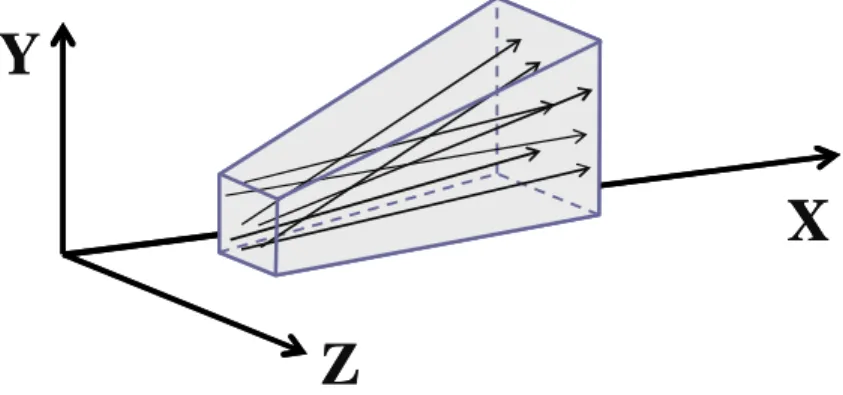 Figure 5: Decompression example. 