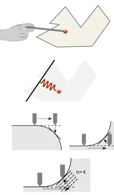 Figure  6:  Probe  motion  that  is  rapid  compared  to  the  surface curvature  causes  a  sharp  discontinuity  when  the  new  plane equation  arrives