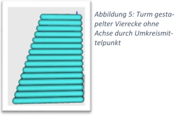 Abbildung 5: Turm gesta- gesta-pelter Vierecke ohne  Achse durch  Umkreismit-telpunkt 
