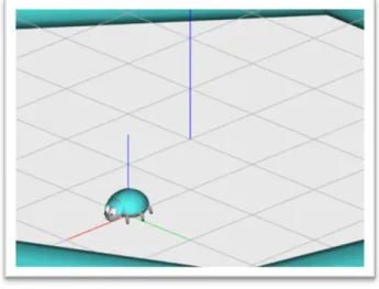 Abbildung 9: Die zwei Koordinatensysteme in Beetle Blocks, gut erkennbar anhand der jeweiligen blauen z-Achse 
