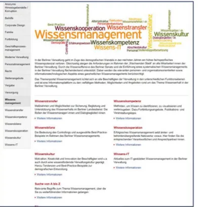 Abb. 5 Wissensportal der Berliner Verwaltung Quelle: Senatsverwaltung für Finanzen – Abteilung IV/Landespersonal –