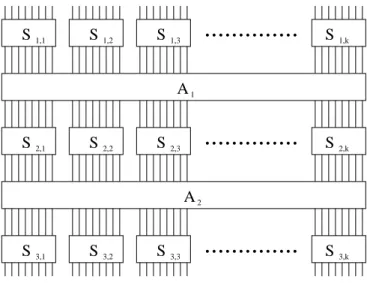 Fig. 1. Five-layer scheme.