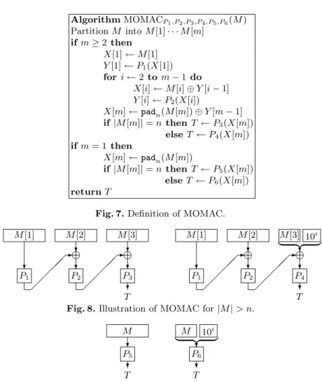 Fig. 7. Deﬁnition of MOMAC.