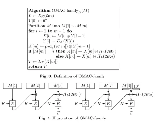 Fig. 3. Deﬁnition of OMAC-family.
