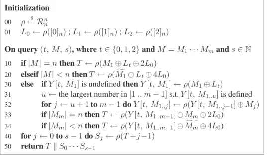 Figure 11: Game Q1 , which perfectly simulates an OMAC t ρ oracle for t ∈ {0, 1, 2} and ρ a random function from R n n .