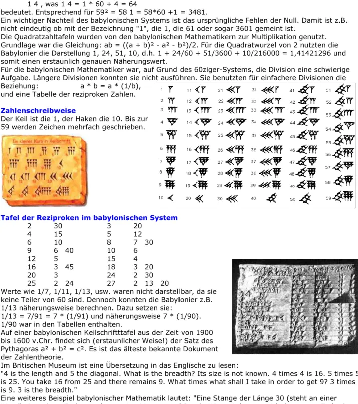 Tafel der Reziproken im babylonischen System  