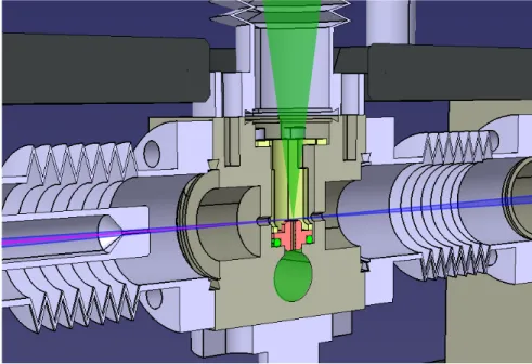 Figure 1.8: CAD cut through the HHG source. The driving beam (blue) enters from the right, is in focus right above the argon (green) inlet, where the UV radiation (purple) is produced