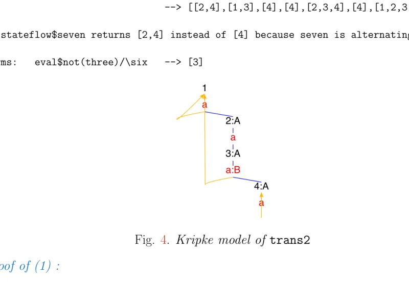 Fig. 4. Kripke model of trans2 Proof of (1) :