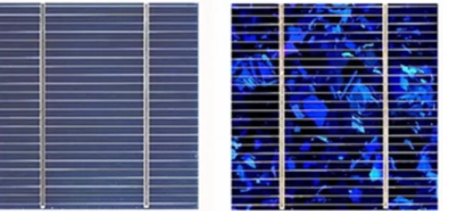 Abbildung 23 Monokristalline, polykristalline und Dünnschicht-Solarzelle