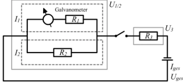 Abbildung 3: Schaltskizze zur Stromst¨ arke des Galvanometers Zun¨ achst l¨ asst sich der Gesamtwiderstand berechnen, es gilt