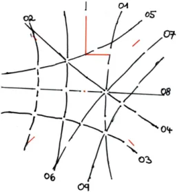 Abbildung 9: Skizze der Hyperbeln zur erste Laue-Aufnahme.