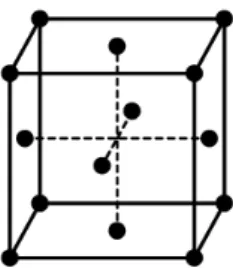 Abbildung 1: Elementarzelle eines kubisch fl¨ achenzentrierten Gitters.