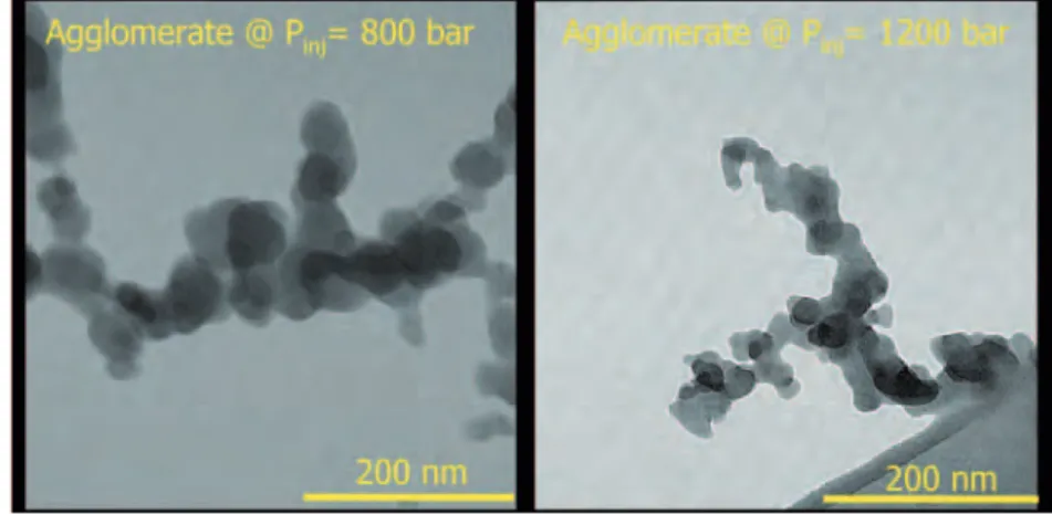 Abb. 5: Aufnahmen von Rußpartikel-Agglomeraten aus kleinen Primärpartikeln bei verschiedenen Diesel-Einspritzdrücken (P inj  );