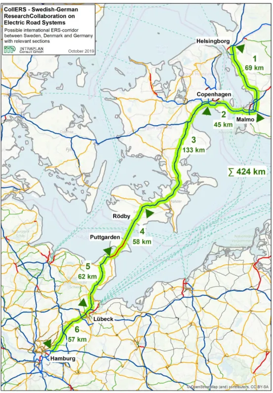 Figure 4: Possible international ERS-corridor between Sweden, Denmark and Germany with relevant  segments (source: own work Intraplan)