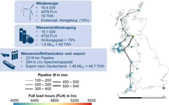 Abbildung 5.30: Erforderlicher Windenergieausbau und Wasserstoffinfrastruktur im Vereinig- Vereinig-ten Königreich 