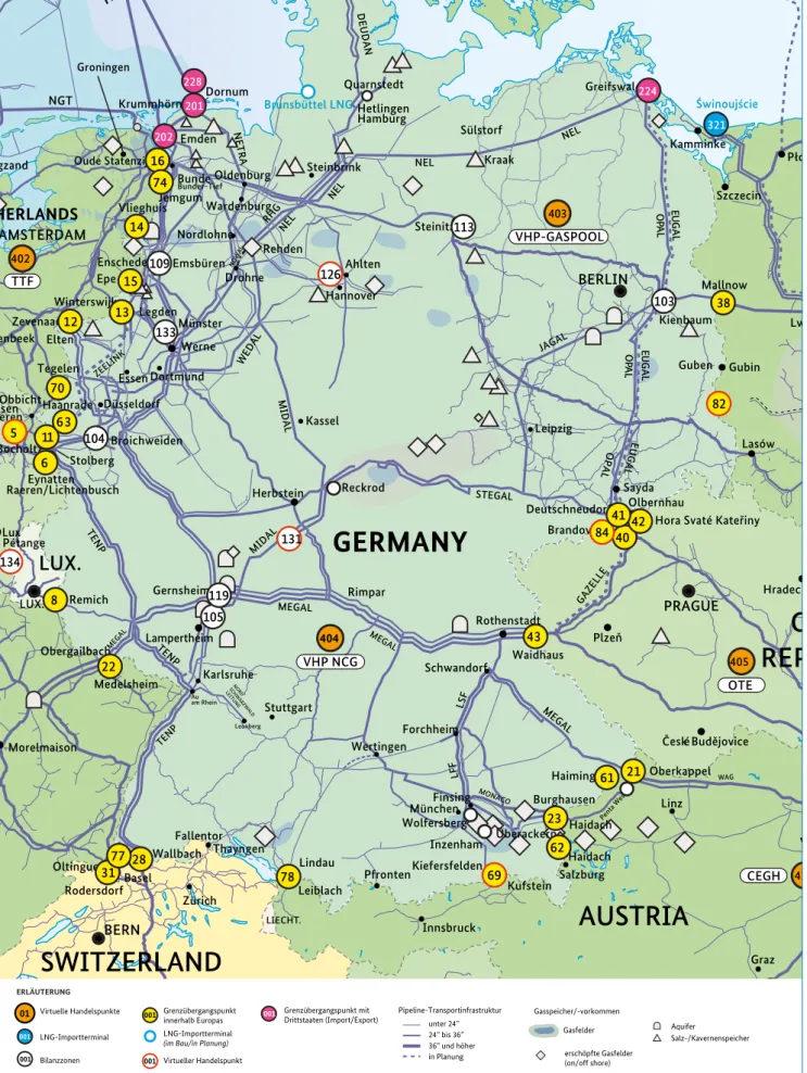 Abbildung 7: Fernleitungsnetz Deutschland mit Grenzübergangsstationen