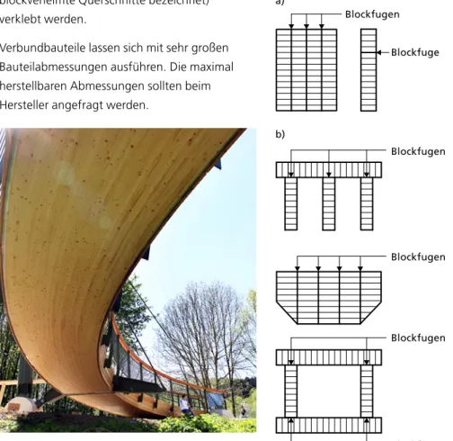 Abb. 5.1 (links) Gekrümmtes  Verbund-bauteil aus BS-Holz