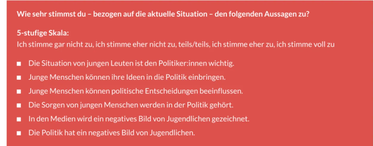 ABBILDUNG 2  Die Sorgen von jungen Menschen werden in der Politik gehört (JuCo II) Wie sehr stimmst du – bezogen auf die aktuelle Situation – den folgenden Aussagen zu?