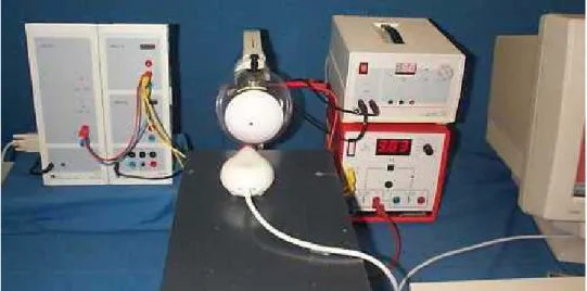 Abb. 4: RCL „Elektronenbeugungsröhre“: Versuchsaufbau mit CASSY-Interface, Span- Span-nungsversorgung, Elektronenröhre und Webcam (oben)