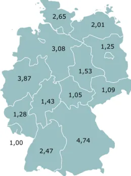 Abbildung 13.  Entwicklung  der  Verkehrswerte  landwirtschaftlich  genutzter  Flächen in Deutschland seit 1991 in €/qm 