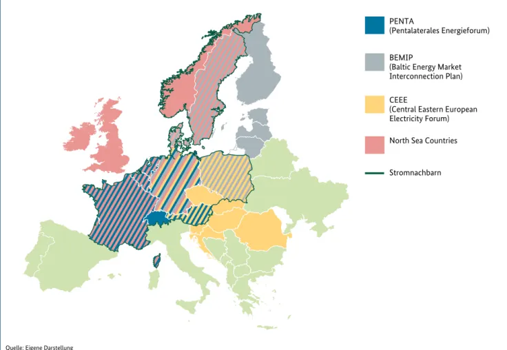 Abbildung 3: Politische Zusammenarbeit im europäischen Strommarkt (inkl. Beobachterstatus)
