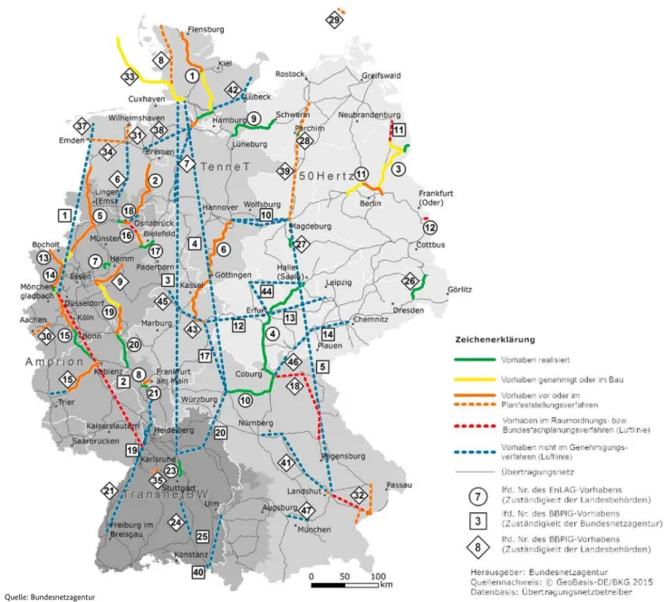 Abbildung 9: Netzausbauvorhaben nach Energieleitungsausbaugesetz (EnLAG) und Bundesbedarfsplangesetz (BBPlG)