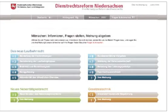 Abbildung 4: Online-Plattform der Konsultation zur Dienstrechtsreform in Nieder- Nieder-sachsen