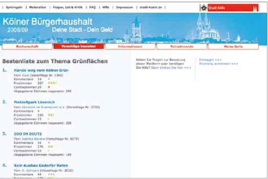 Abbildung 5: Online-Plattform des Bürgerhaushaltes Köln in 2008